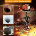 thumbnail image 3 of Jacgood 85CC Auger Post Hole Digger, 3KW Post Hole Auger Gas Powered with 3 Auger Drill Bits(4" & 8" & 12") + 2 Extension Rods (24" & 24")for Farm Garden Plant, 3 of 7