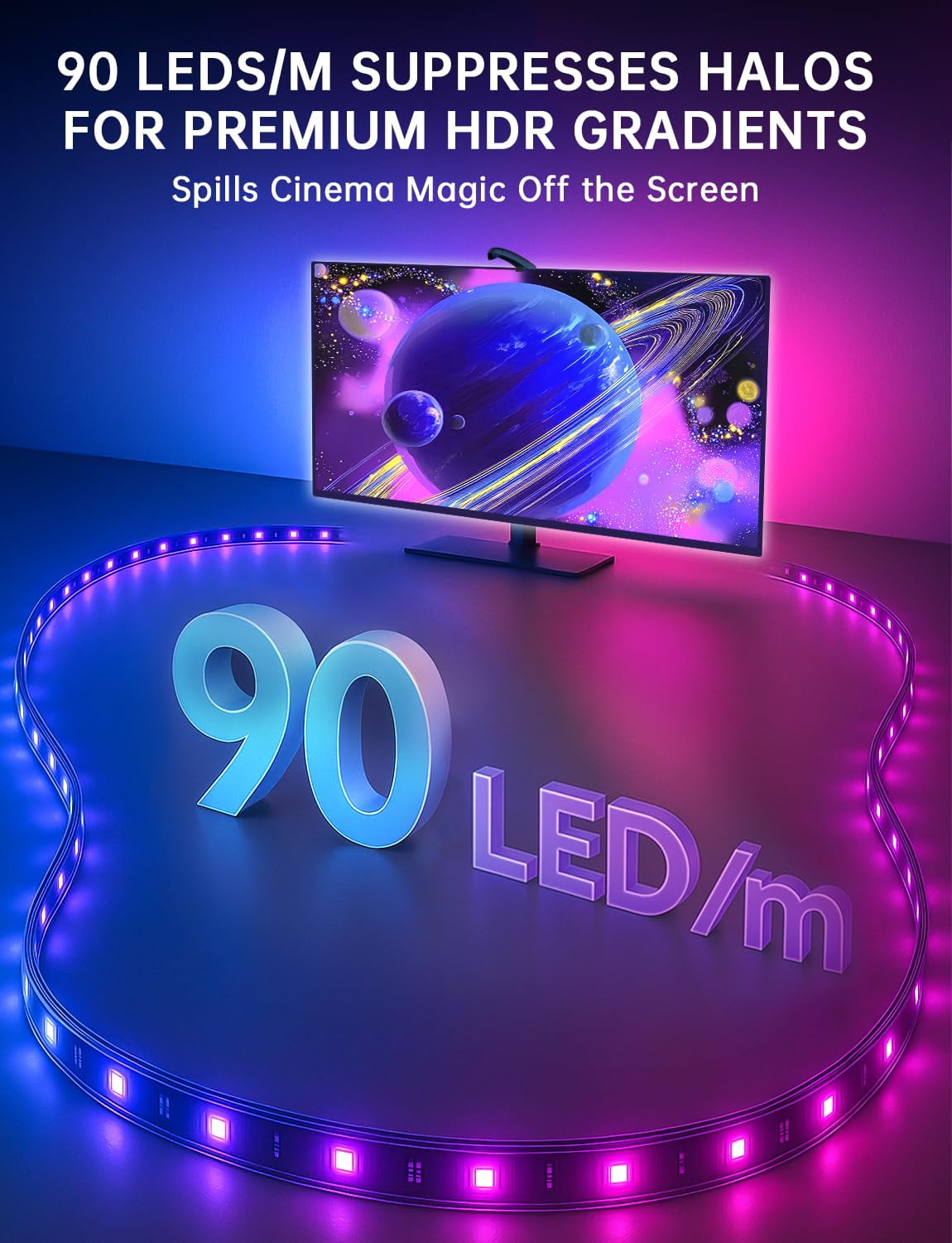 Soifcik 14.76ft TV LED Backlight with Screen Sync Sensor, App Control RGB Strip for 55-65" TVs, Game & Movie Color Changing