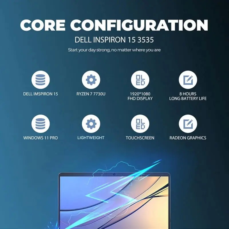 Dell Inspiron 15.6" Touchscreen Laptop, Ryzen 7 7730U 4.5 GHz, 16GB RAM, 1TB SSD, Full HD Display, Windows 11 Pro, Includes Accessories, Ideal for Personal & Business Use