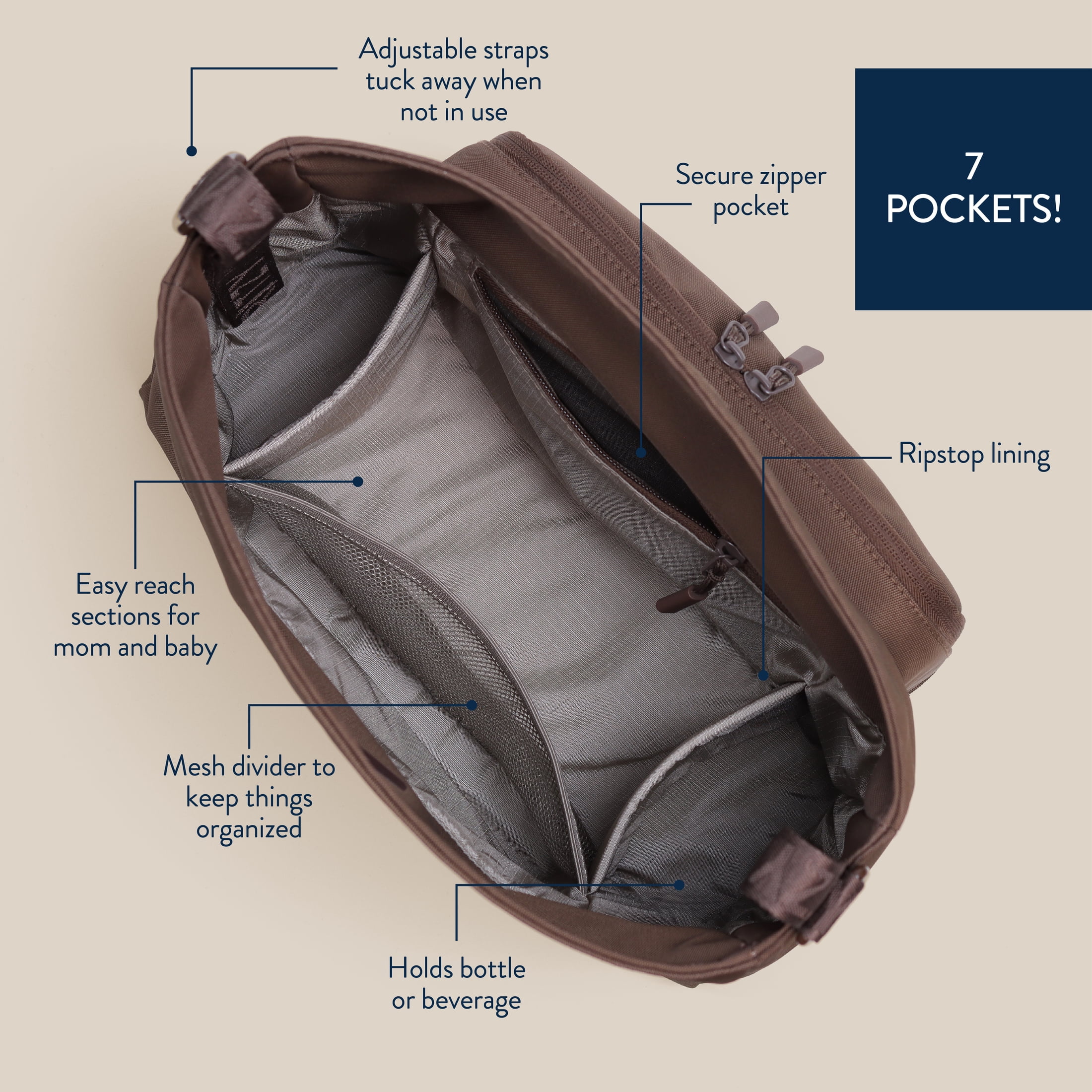 Itzy Ritzy Belong Cargo Caddy™ Mocha