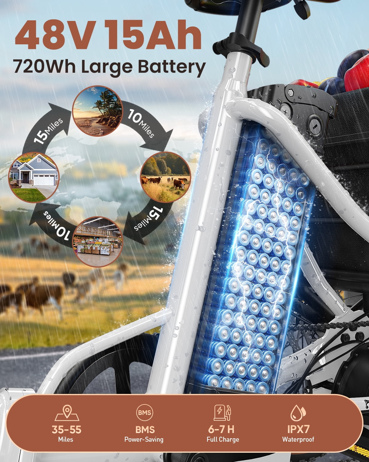 PUCKIPUPPY Electric Tricycle for Adults 960W Rear Motor 55Miles Range 20mph Max Speed 20" Fat Tire Electric Trike 3 Wheel Electric Bike 48V 15AH Battery E-Mountain Bike, Comply with UL2849 By SGS