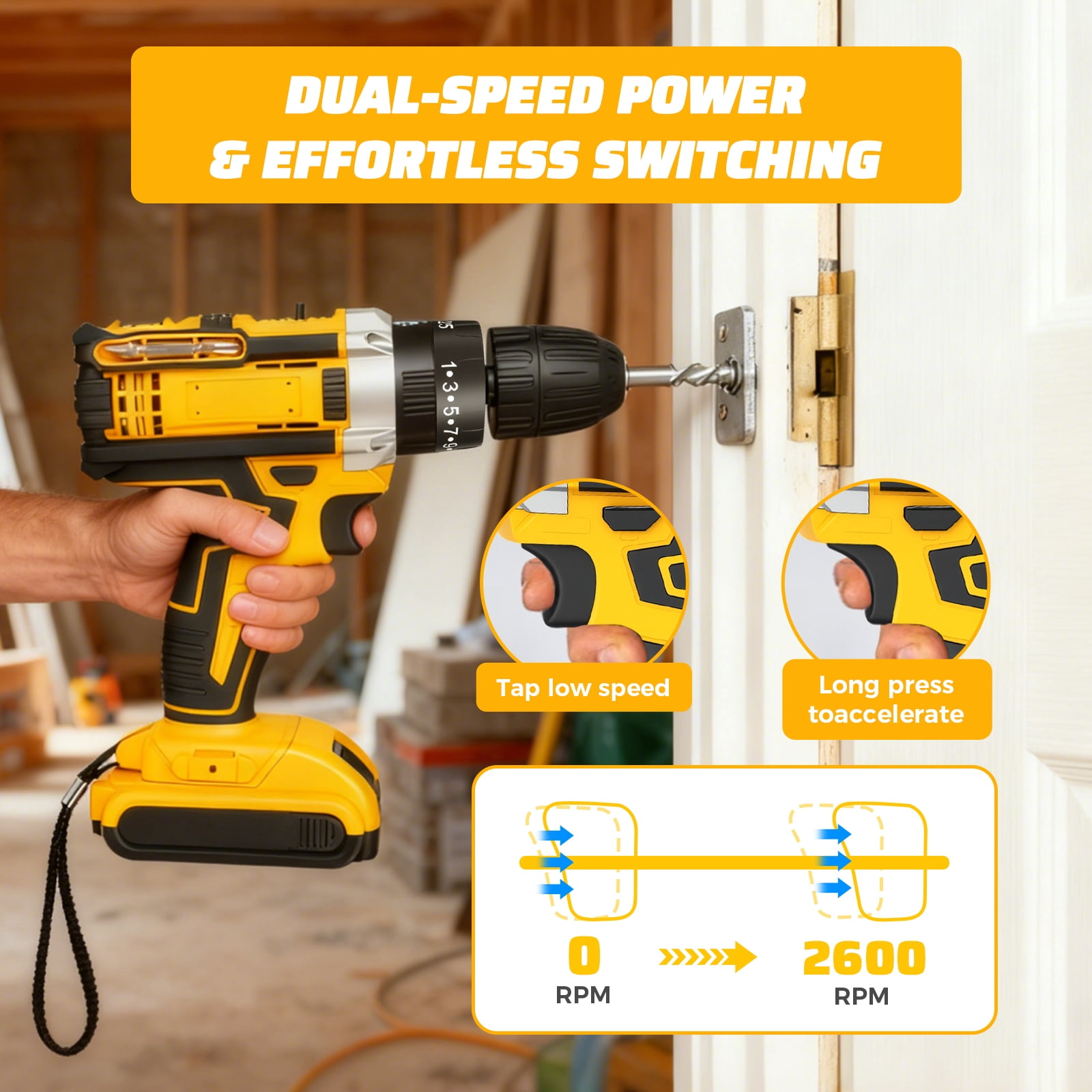 Globalsource 21V Brushless Cordless Hammer Drill & Impact Driver Combo Kit, 2-Speed Power Drill with 2x1.5Ah Batteries & 1H Fast Charger, 25+1 Torque, 2600rpm