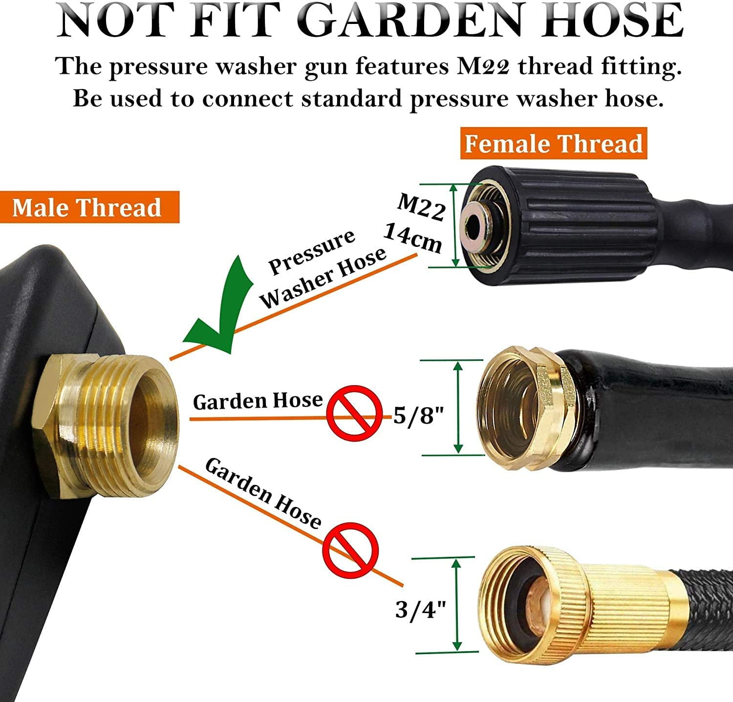 Foam Cannon Gun 3000 Psi High Pressure Washer Foam Wash Gun Car Washer Gun with M22-14mm Thread