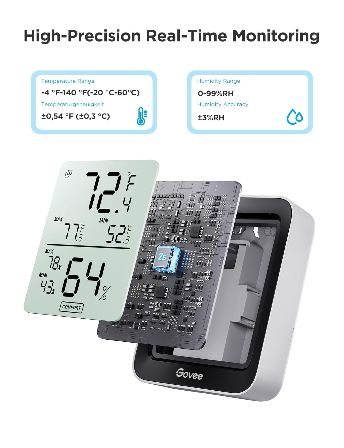 Digital Hygrometer Indoor Thermometer Room H5075 Bluetooth Temperature Humidity Meter with 164ft Remote App Control Notification Alerts 2 Years Data Storage Export for Bedroom Wine Cellar
