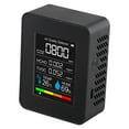 thumbnail image 1 of Air Quality Monitor 5in1 Indoor Carbon Dioxide Detector Formaldehyde HCHO TVOC, 1 of 9