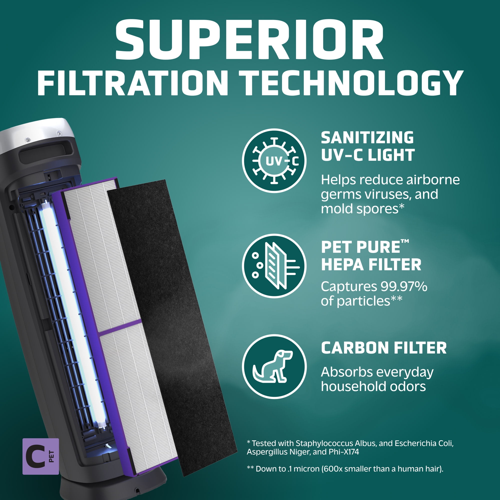 GermGuardian Air Purifier with HEPA Pet Pure Filter, UV-C, Removes Pet Dander, 915 Sq. ft, AC5250PT
