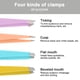 thumbnail image 4 of Juego de pinzas para cejas, juego de pinzas para mujeres, herramientas de belleza diarias para depilar el cabello, 4 of 5