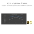 thumbnail image 4 of ASUS ROG Strix 1000W Gold Aura Edition (Fuente de alimentación totalmente modular, certificación 80+ Gold, ATX 3.0, certificación Cybenetics Lambda A+, compatible con PCIe Gen 5.0, ventilador Axial-te, 4 of 5