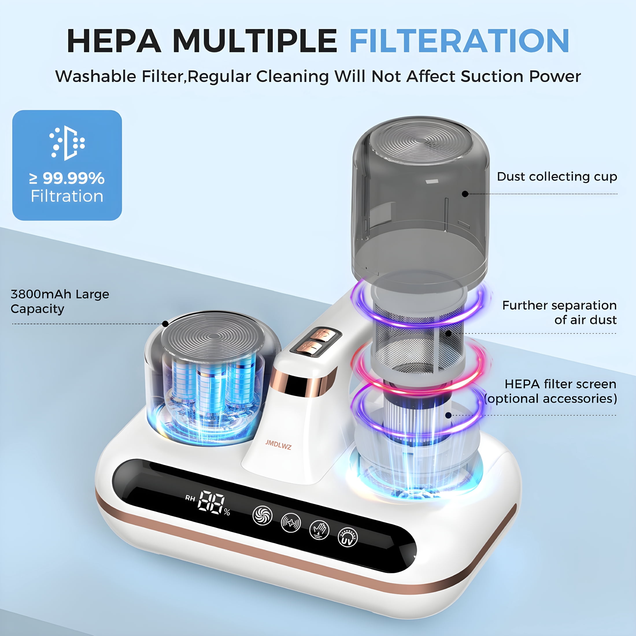 CURYMAY 2026 New Mattress Vacuum Cleaner - 5-In-1 Cordless Bed Vacuum Cleaner,Powered By Uv-C Light & Ultrasonic Technology,16Kpa Strong Suction,Low Noise,Suitable for Dust,Pet Hair,Etc.