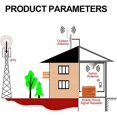 thumbnail image 3 of Antenne Omnidirectionnelle Universelle 10-12 dBi Grand Bande 4G/3G/2G/LTE Extérieure, 3 of 4