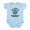 Sky Blue, variant on CafePress - Science It Works Whether You B Baby Light Bodysuit - Baby Light Bodysuit, Size Newborn - 24 Months