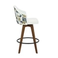 thumbnail image 3 of Tabouret à hauteur de comptoir Ahoy de LumiSource, 3 of 8
