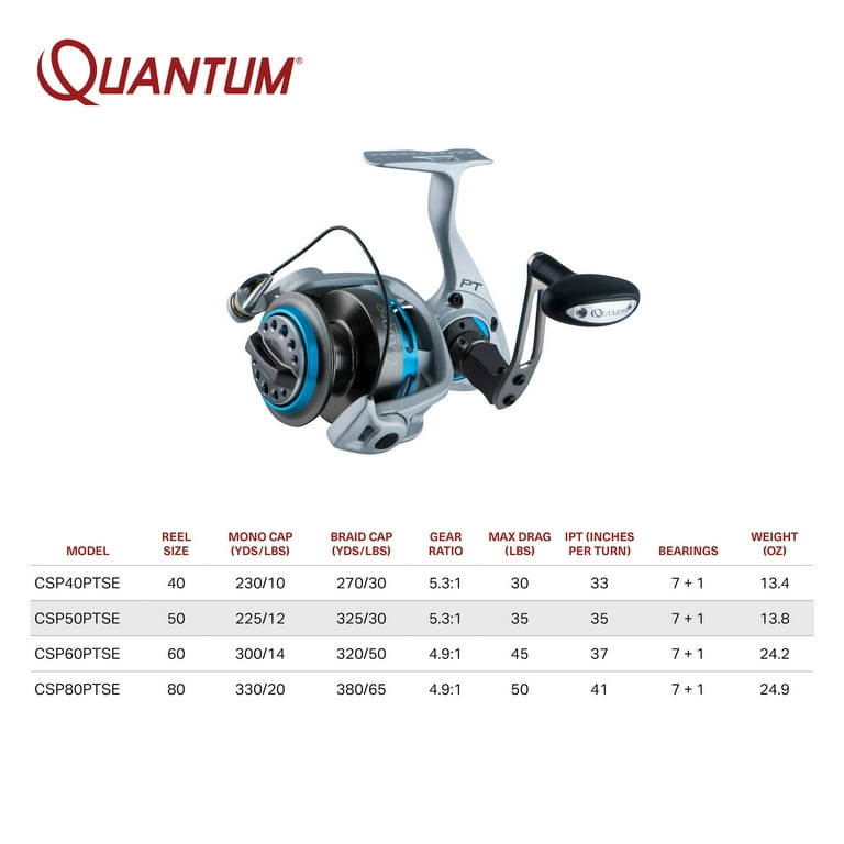 Quantum Cabo Saltwater Spinning Fishing Reel, Size 50 Reel, Silver/Blue Quantum Cabo Saltwater Spinning Fishing Reel, Size 50 Reel, Silver/Blue
