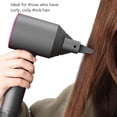thumbnail image 4 of Hair Dryer Attachment, Nylon Wide Tooth Removable Blow Dryer Comb Attachment  for Styling for Curly Hair, 4 of 7