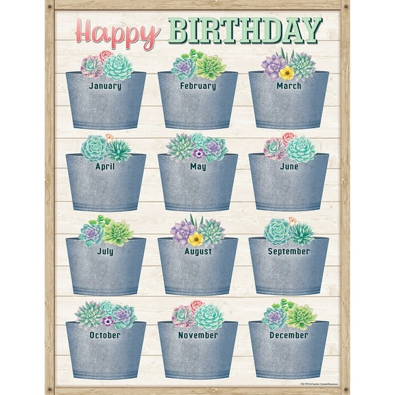 Rustic Bloom Happy Birthday Chart