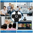 thumbnail image 5 of EIMELI 1080P Full HD USB Webcam For PC With Microphone / FHD Desktop Laptop Web Camera, 5 of 7