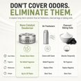 thumbnail image 4 of Car Deodorizer – Lasts 10 Years, Odor Eliminator Air Purifier Destroys VOCs & Smoke – Powerful for Fridge, Closets, RVs, Pets, Bathroom & Basement – Better Than Charcoal, Ozone & Baking Soda, 4 of 4