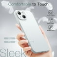 thumbnail image 5 of JETech Slim Case for iPhone 15 6.1-Inch with Camera Lens Full Cover Protection, Ultra-Thin Lightweight Matte Finish Minimalist Protective Phone Cover (Blue), 5 of 6
