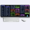 thumbnail image 4 of hengsof Excel Shortcut Keys Mouse Pad - Extended Large Cheat Sheet Gaming Mousepad PC Office Spreadsheet Keyboard Mat Non-Slip Stitched Edge 40*80cm, 4 of 7