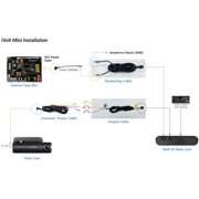 THINKWARE iVolt Mini External Dash Cam Battery (Hardwiring version)