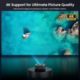 thumbnail image 4 of Proyector HAPPRUN J7 PRO 1500 ANSI Google TV 4K Full HD, 4 of 9