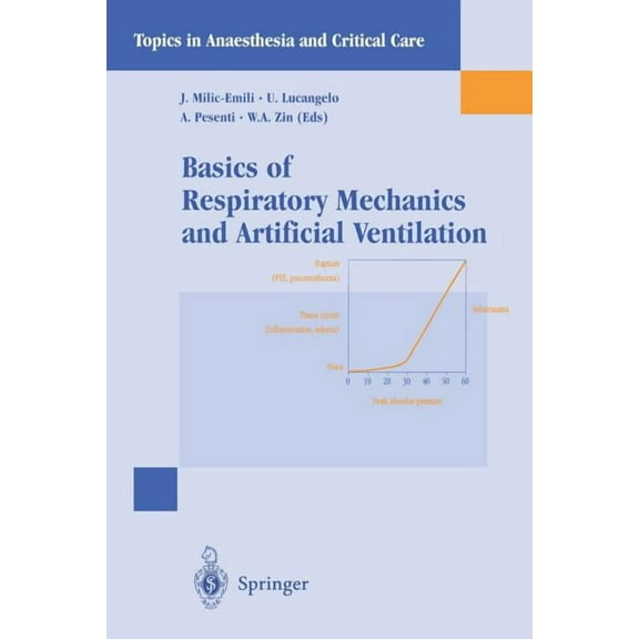 Topics in Anaesthesia and Critical Care Basics of Respiratory Mechanics and Artificial Ventilation, (Paperback)