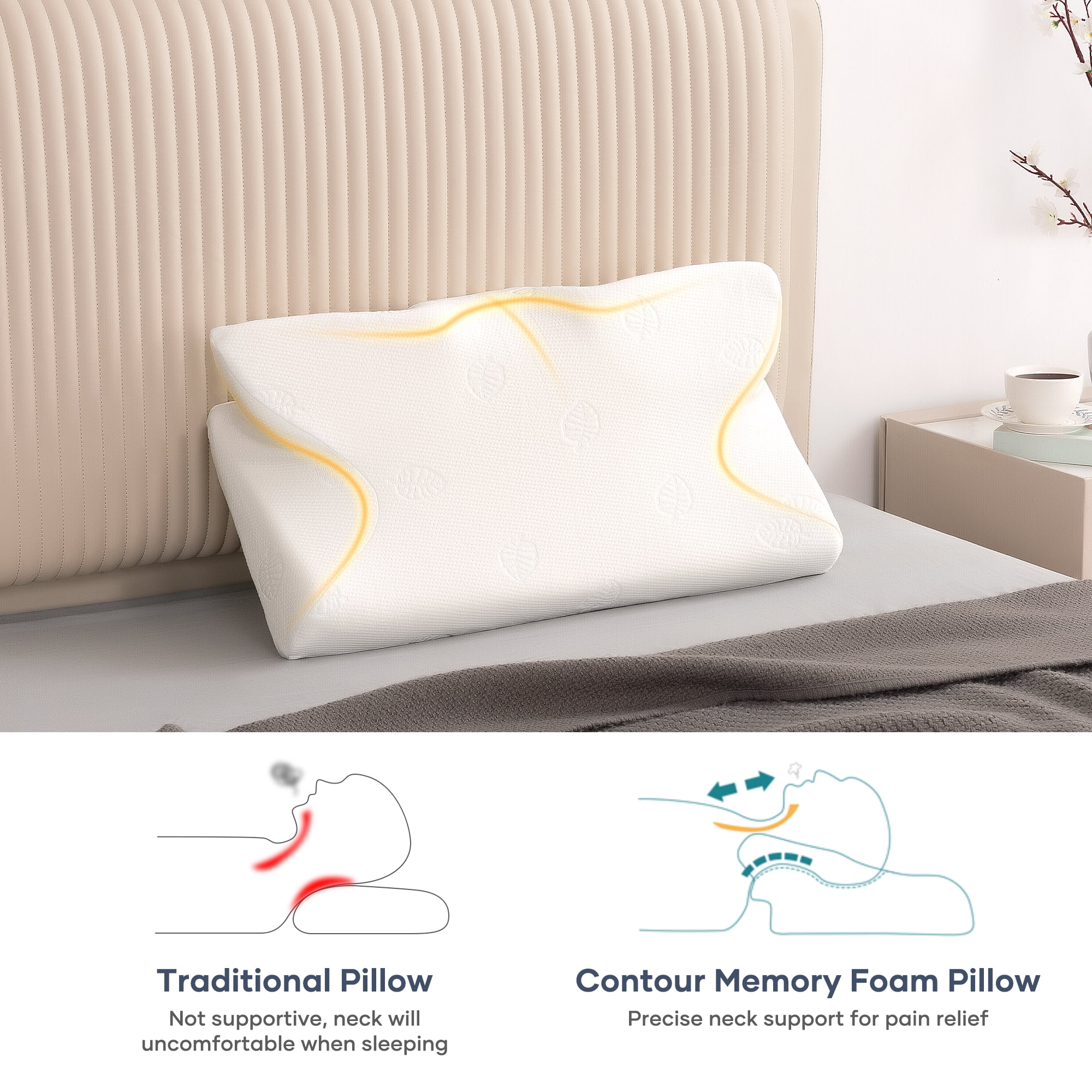 DREAMSIR SETORE Extra Firm Pillows for Sleeping,Neck Support Contour Pillow,Cervical,Orthopedic  Pillow for Neck