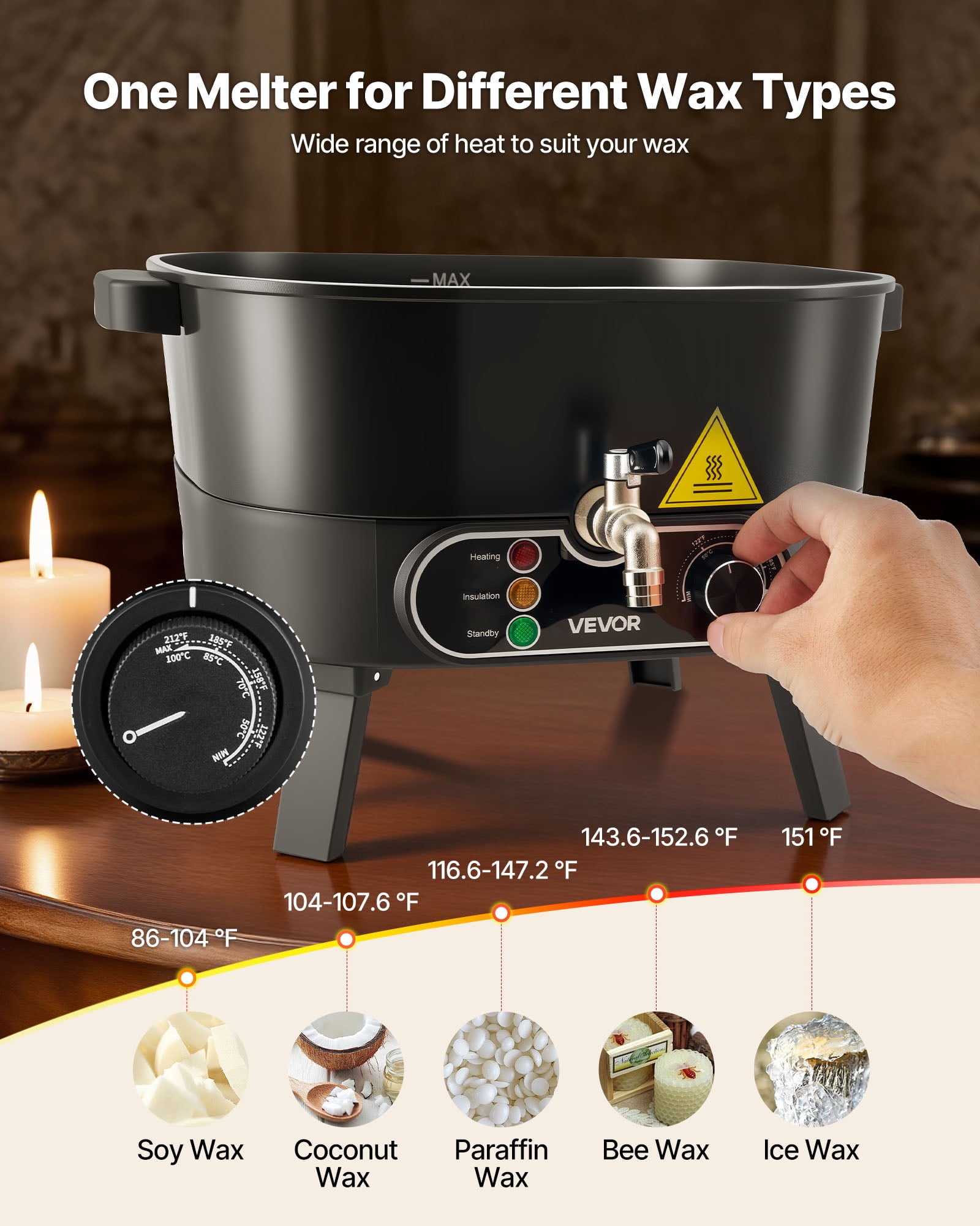 VEVOR Wax Melter for Candle Making, 6.3 Qts, Fast and Even Heating, with Easy Pour Spout and Temperature Control, Grooved Base for Non-Stick and Smooth Flow, Wax Melting Pot for Making Candles Soaps