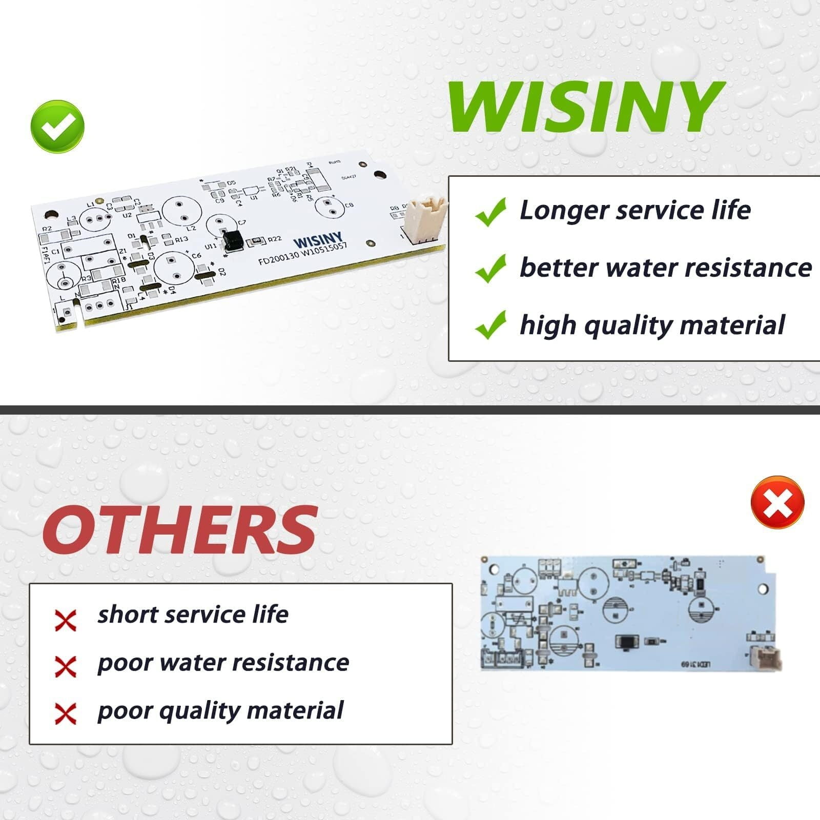W10515058 refrigerator LED light and W10515057 LED Light 2 Pcs Compatible for Kenmore Maytag Whirlpool Refrigerator LED Light, No-include Plastic Cover