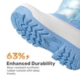 thumbnail image 3 of DREAM PAIRS Girls' Snow Boots, Mid-Calf Winter Boots with Plush Lining, Water-Resistant Upper, Side Zipper and Anti-Slip TPR Outsole, 3 of 6