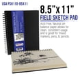 thumbnail image 5 of U.S. Art Supply 6 Piece Artist Drawing, Sketch and Painting - Paper and Brush Accessory Pack, 5 of 6