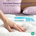 thumbnail image 2 of Bestier 3-in-1 Dual Layer Queen Mattress Topper for Room Essentials, 2 inch Gel Memory Foam, 2 inch Thick Tencel Pillow Top Pad, Mattresses Cover for Bed, 6"-20" Deep Pocket, White, 2 of 9