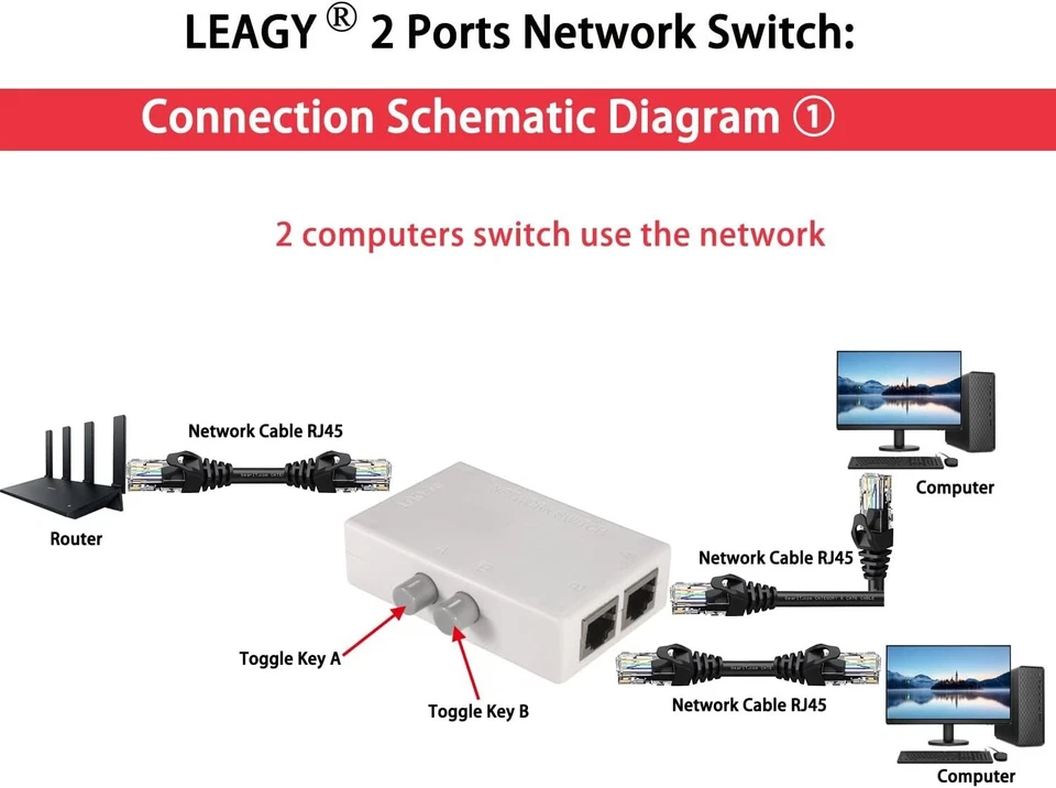 PRIME - Mini Network Switch Hub 2 Ports, Touch Control Design – Ideal For Home Office