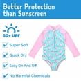 thumbnail image 5 of JAN & JUL One-piece Swimsuit for Girls with UV Protection (5T, Watermelon), 5 of 6