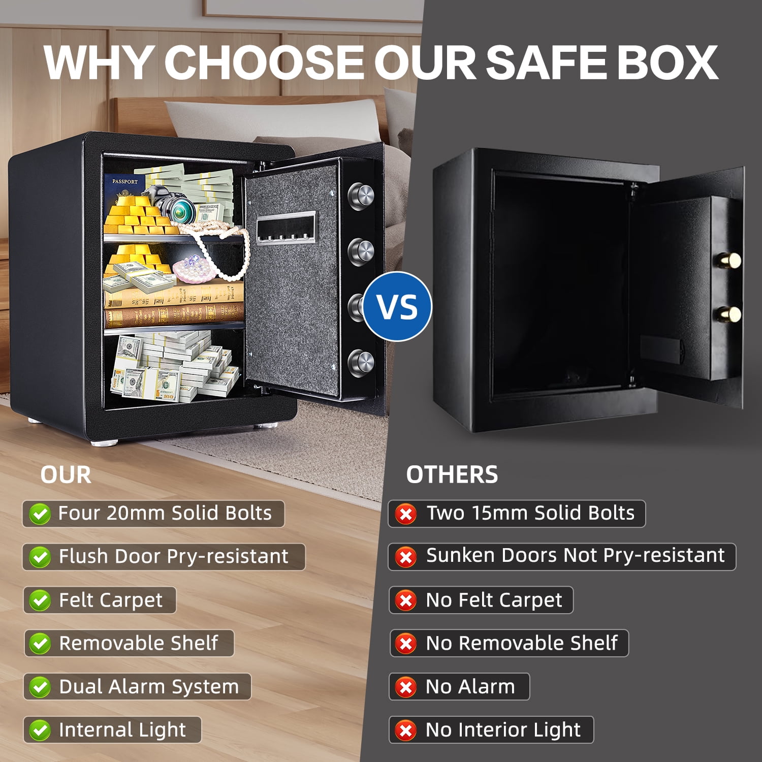 2.0 Cubic Feet Security Safe Box, Dual Alarm System,  W/Electronic Digital Keypad, LED Light for Home Office Hotel Use 15"D x 12.2W" x 17.7"H