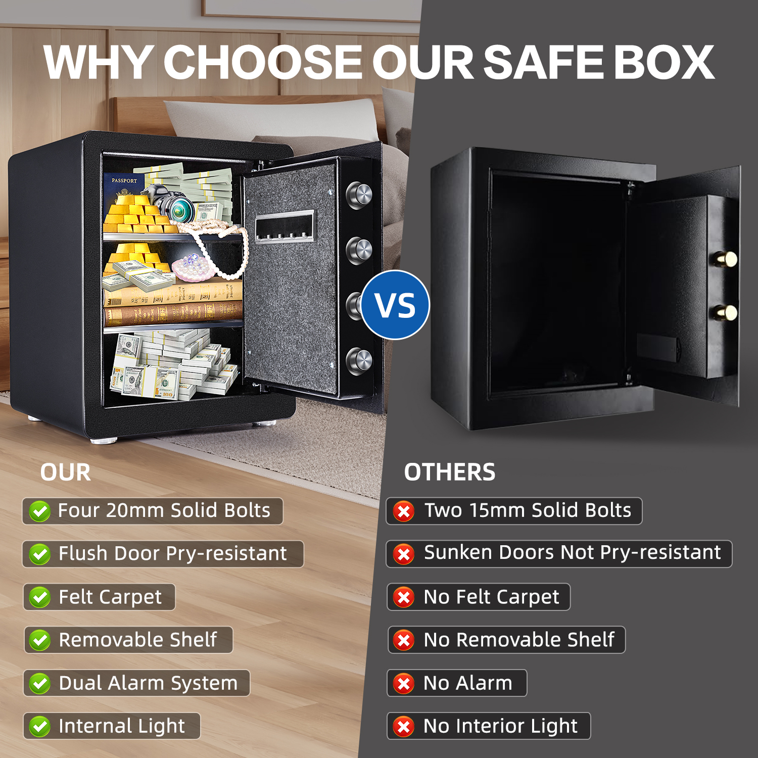 Locksworth 2.0 Cu Ft Digital Security Safe photo 6