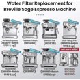 thumbnail image 2 of 4 Pack Water Filter compatible with Sage Coffee Machine - Water Filters compatible with Sage Barista 878/875/880/980, 2 of 5