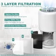 thumbnail image 2 of xianlin-Core 300 Replacement Filter for LEVOIT Core 300 and Core 300S Purifier, 3-in-1 H13 True HEPA Replacement Activated Carbon Filter,Compared to Part # Core 300-RF (White), 2 of 4