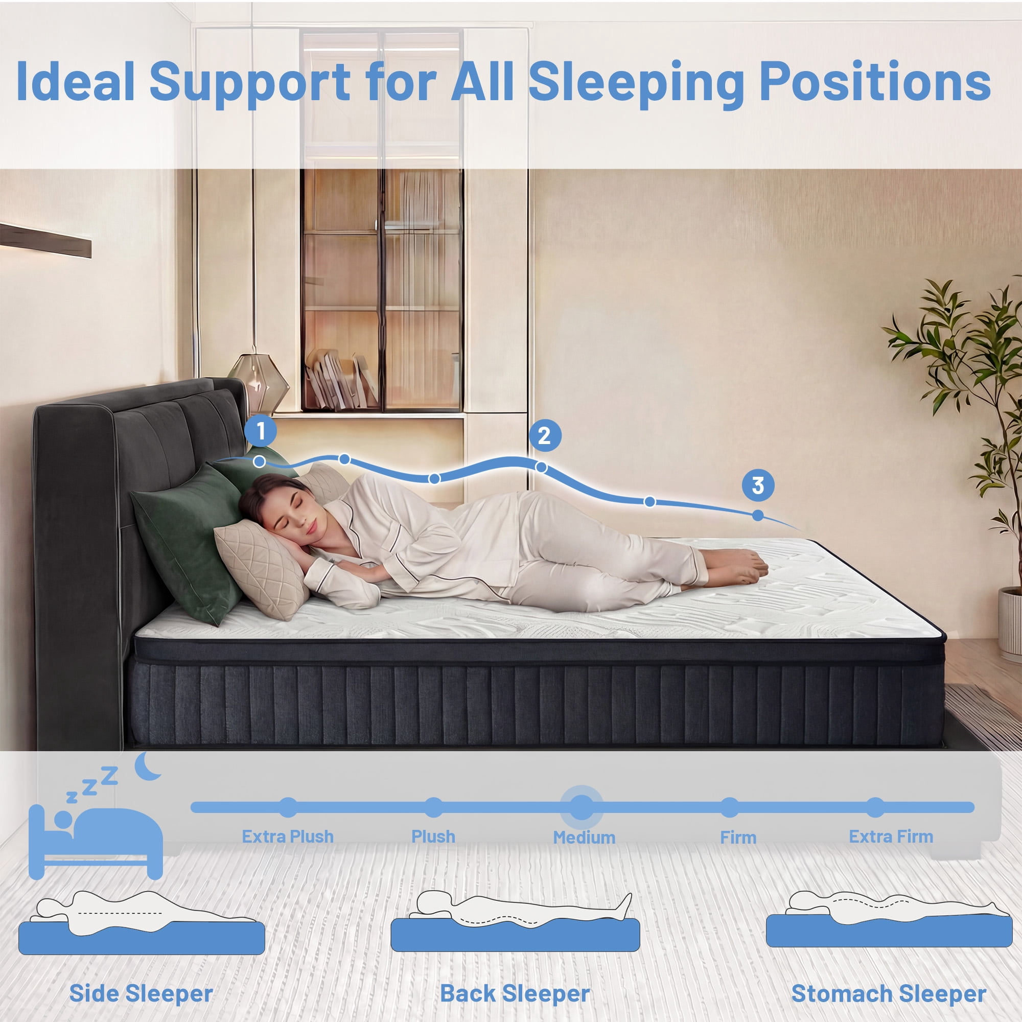 White 10 inch Full Size,Ergonomic Design,Mattress Memory Foam Pocket Spring,Hybrid Mattress, Medium Firmness, Lumbar Support,Pressure Relief,Best Choice for Family Happiness,Bed Mattress in a Box
