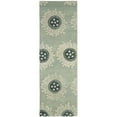 thumbnail image 5 of SAFAVIEH Soho Cedar Floral Wool Runner Rug, Light Blue/Multi, 2'6" x 12', 5 of 9