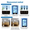 thumbnail image 3 of Graflsoa High-Precision Soil Phosphorus & Temperature Tester LY608-P for Greenhouse & Garden, LCD Display, Automatic Compensation, Replaceable Electrodes, No Battery Included, 3 of 7