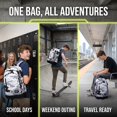 thumbnail image 5 of rickyh style School Backpack with Laptop Sleeve for Kids Teens Boys Girls, 5 of 6
