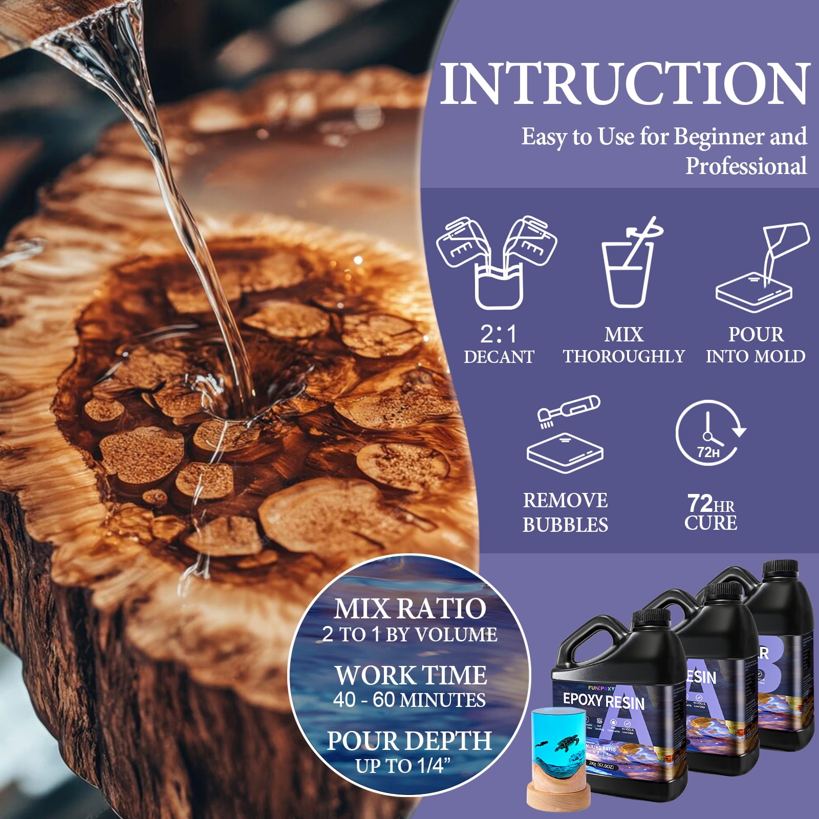 FUNEPOXY 1.5 Gallon Crystal Clear 2:1 Epoxy Resin Kit, High Gloss & Bubbles Free Resin Supplies for Coating and Casting, Craft DIY, Wood, Table Top, Bar Top, Molds, River Tables with Cups, Sticks