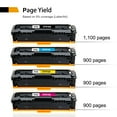 thumbnail image 6 of Arcon 1-Pack Compatible Toner for HP 204A CF510A works with HP Color LaserJet Pro M154a M154nw HP Color LaserJet Pro MFP M180n M180nw M181fw Printers (Black), 6 of 9