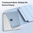 thumbnail image 6 of Aoub Case for iPad (A16) 11th Generation 11 Inch 2025 / iPad 10th Generation 10.9 Inch 2022 Slim Stand Cover with Hard Translucent Back, Auto Wake/Sleep, Blue, 6 of 8