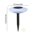 thumbnail image 4 of Matoen Solar Ground Lights, Solar Powered Disk Lights Outdoor Waterproof Garden Landscape Lighting for Yard Deck Lawn Patio Pathway, 4 of 7