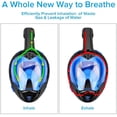 thumbnail image 4 of Full Face Snorkel Mask, with Latest Dry Top System and Safety Breathing System, with Camera Mount for Adults&Kids Black+Blue L/XL, 4 of 7