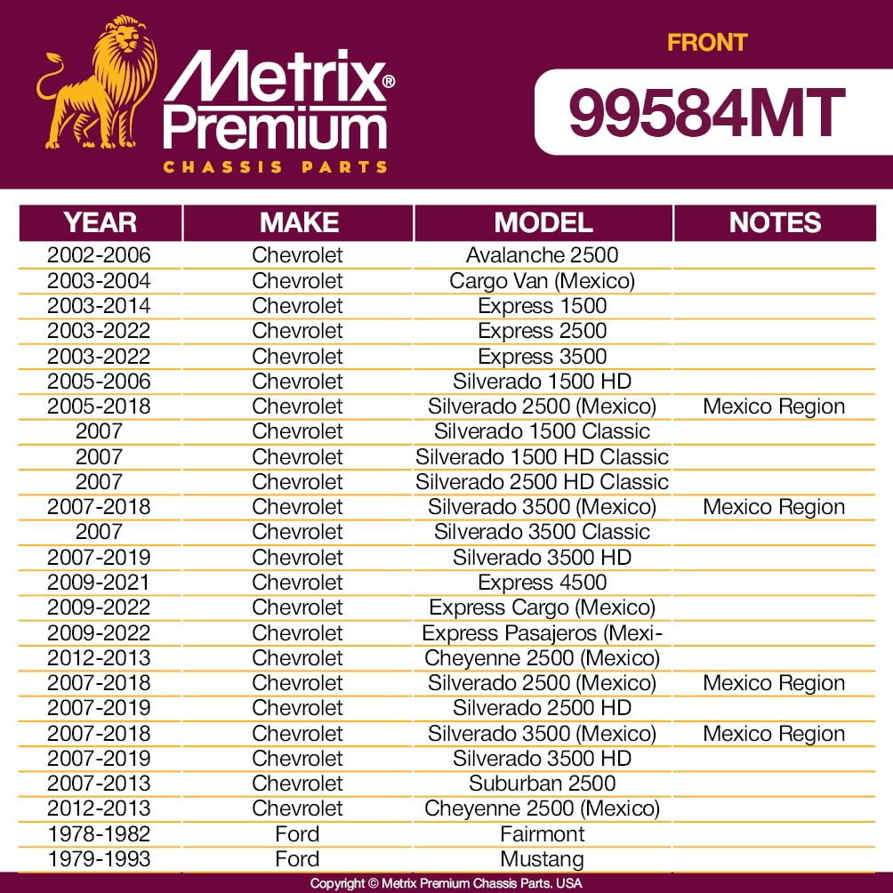 Metrix Premium Chassis Parts - 2 PC Front Sway Bar Stabilizer Bar Link Kit Fits 99-00 Cadillac Escalade, 99-06 Chevrolet Silverado 1500, 07-19 GMC Sierra 3500 HD, K700539/K80631, Made in Europe