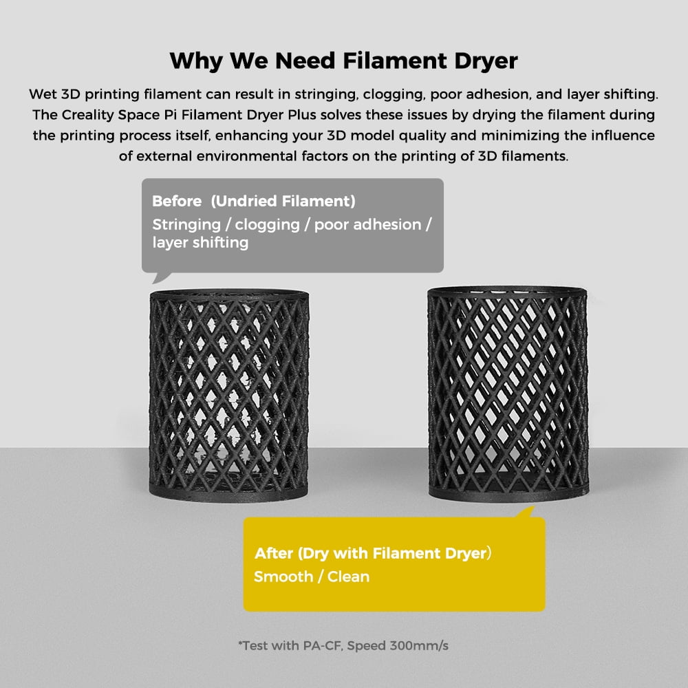 Creality Space Pi Filament Dryer Plus 2 Rolls Capacity Design 3D Printers 360° Hot Air Heating for PLA TPU ABS PETG