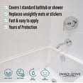 Tub Guard Clear Non Slip Coating for Bathtub and Shower Safety 2 oz